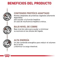 Royal Canin Nourriture Hepatic HF16 Canine -Fournitures Pour Chiens De Compagnie BENEFICIOS 2 62fcc18a24eeb