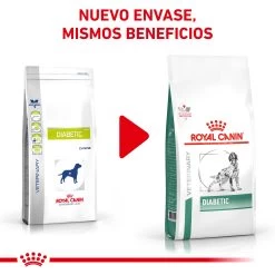 Royal Canin Nourriture Diabetic Canine -Fournitures Pour Chiens De Compagnie RC VET DRY DogDiabetic CV Eretailkit 1 es ES 62fcdede8d00b