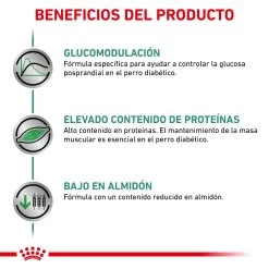 Royal Canin Nourriture Diabetic Canine -Fournitures Pour Chiens De Compagnie RC VET DRY DogDiabetic CV Eretailkit 4 es ES 62fcdee1eb76a