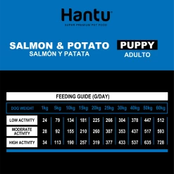 Hantu Saumon Et Pommes De Terre Adultes -Fournitures Pour Chiens De Compagnie hantu perro adulto salmon 3info 622b31129c307