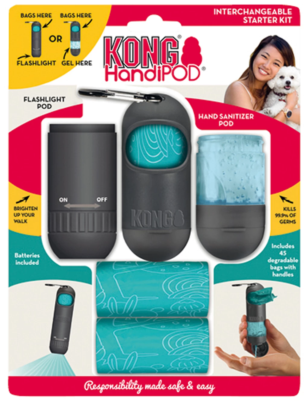 KONG Handipod Starter Kit Interchangeable 3 KONG Handipod Starter Kit Interchangeable